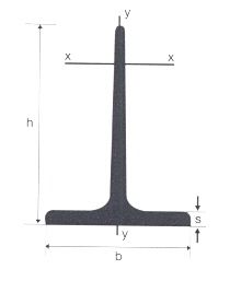 taf